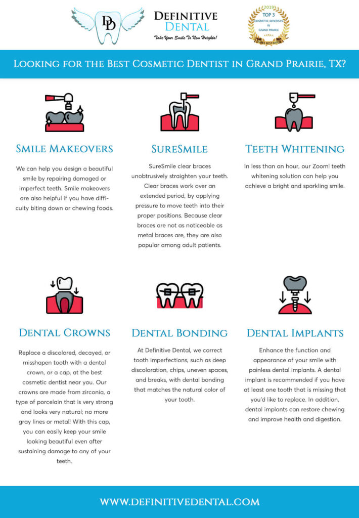 infographic what can a cosmetic dentist do for you drg dentistry v5