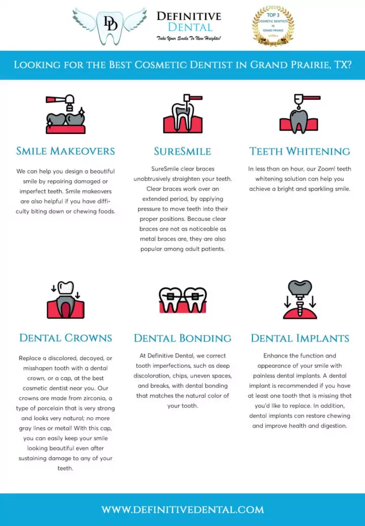 Definitive Dental Best Cosmetic Dentistry in Dallas Service Menu